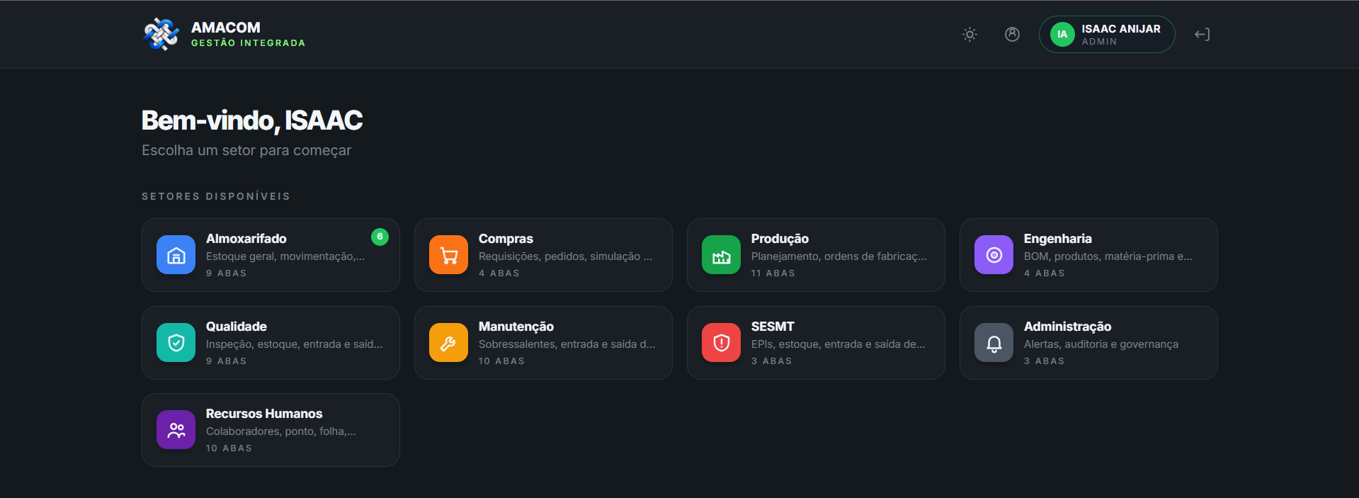 Dashboard do sistema ERP da AMACOM: setores Almoxarifado, Compras, Produção, Engenharia, Qualidade, Manutenção, SESMT, Administração e Recursos Humanos.